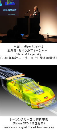 軽量化と最適設計の期間短縮を実現した導入事例をご紹介します。