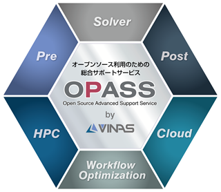 OPASS - OpenFOAM Advanced Support Service