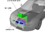 エンジンルーム内空冷流路検討　空力開発とエンジン冷却の双方を考慮した設計案をご提供イメージ画像