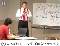 2011年 8月 2日(火) 　中上級トレーニング