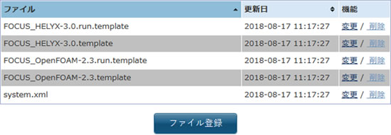 ジョブ実行機能のテンプレート配置イメージ