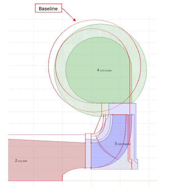 図J:⼦午⾯形状の⽐較 – Optimized4 vs. ベースライン