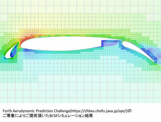 Forth Aerodynamic Prediction Challenge(https://cfdws.chofu.jaxa.jp/apc/)のご厚意によりご提供頂いたBCMシミュレーション結果
