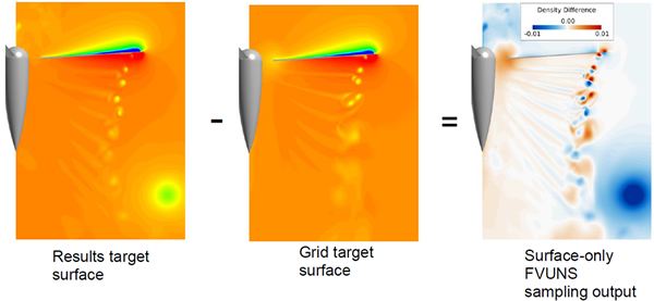 AIAA Hover Prediction Workshop様よりご提供