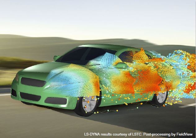 Boundary Surface Clipping