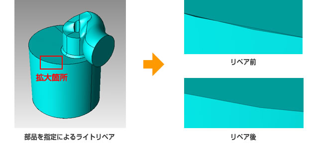 強力！手間いらず！　TransMagic 全自動リペア機能