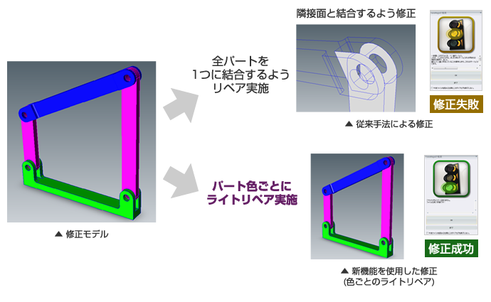 TransMagic R10新機能-色ごとのライトリペア
