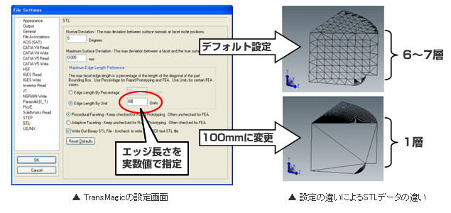 TransMagicの設定画面・設定の違いによるSTLデータの違い