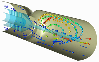 表示タイプの変更