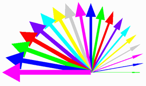 さまざまな色、角度、長さを持つ一連の矢印を作成