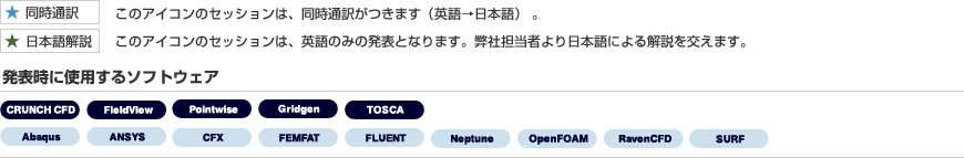 アイコンの説明と発表時に使用するソフトウェア